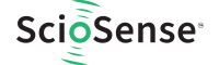 ScioSense